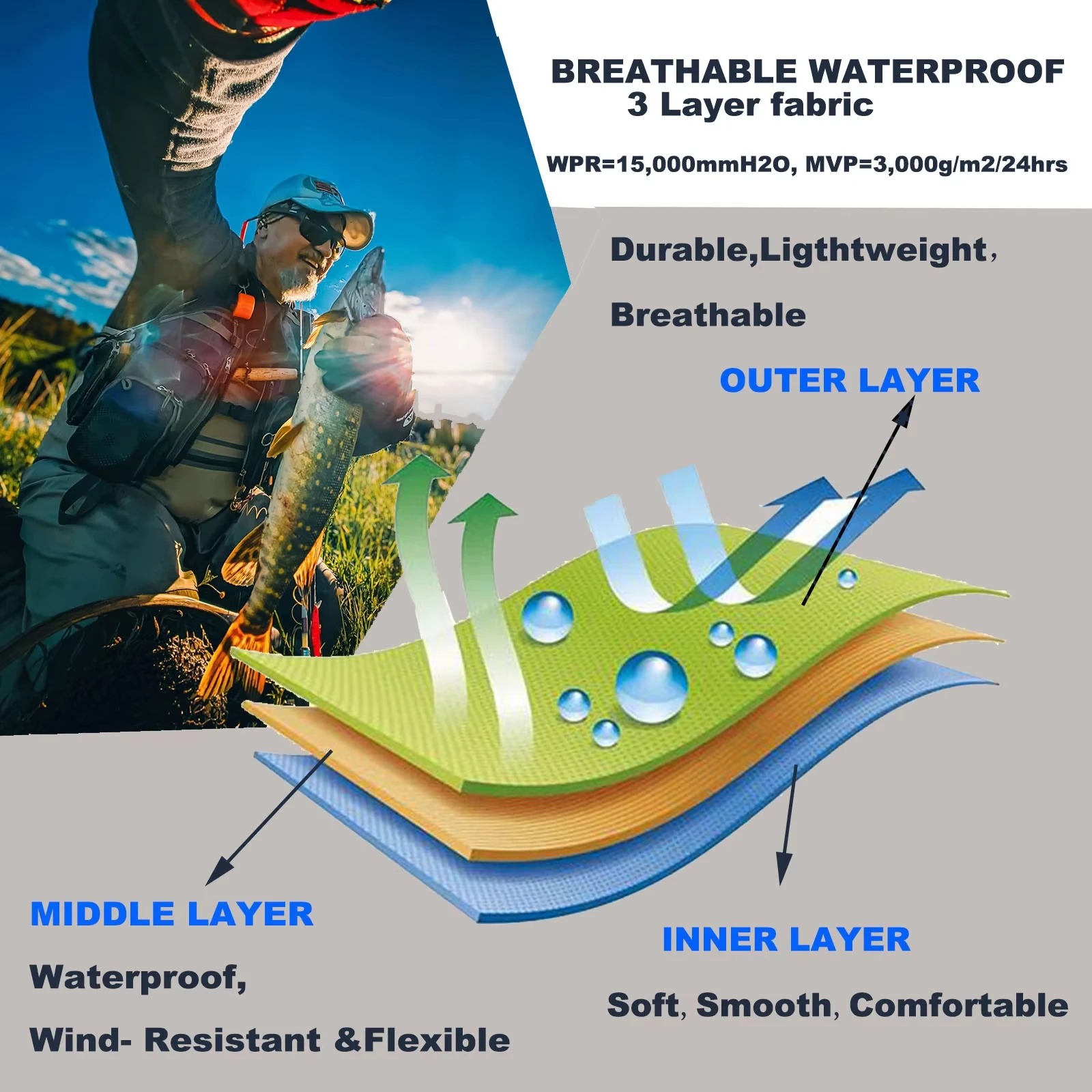 جوتير - بدلة صيد السمك ذات 3 ط - مراجعة Fishing Waders وسعره