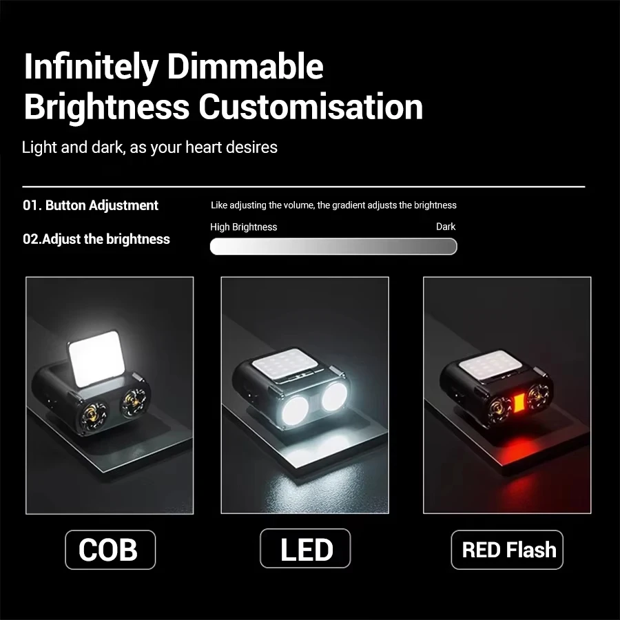 الاستشعار COB LED كشافات غطاء  - مراجعة Fishing Hat وسعره